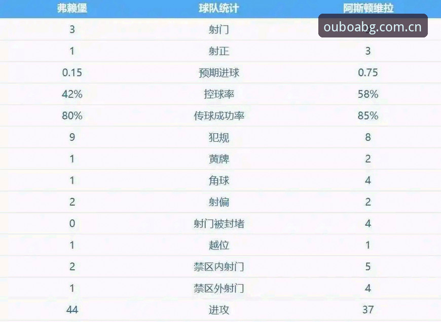 欧博ABG核心功能使用指南 揭秘阿斯顿维拉30年冠军荒终结真相:埃梅里第五座欧联杯背后的创新密码
